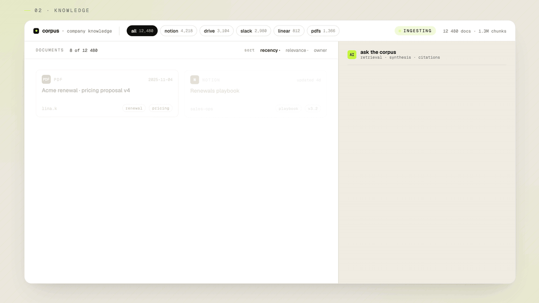 Knowledge base: ingestion, retrieval, grounded answers